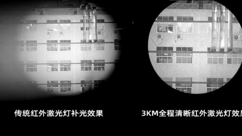 红表激光补光技术初次迈进全程清澈时期