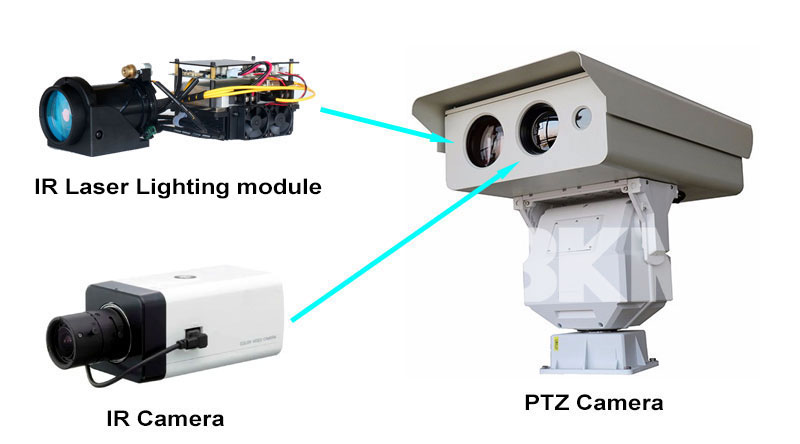 small-sized 3000m infrared laser ligting Night vision monitoring system small-sized 3000m infrared laser ligting Night vision monitoring system