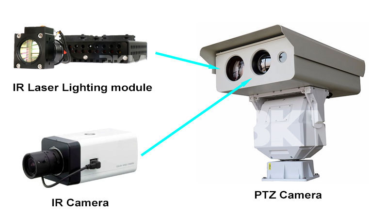 3000m flat infrared laser ligting Night vision monitoring system 3000m flat infrared laser ligting Night vision monitoring system