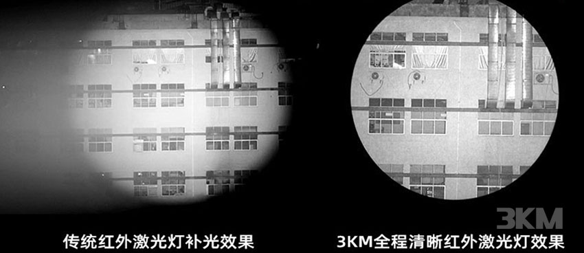 全程清澈红表激光照明技术与传统红表激光照明技术成效对比
