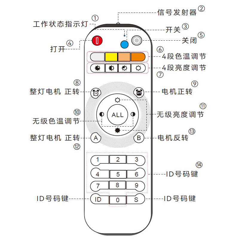 1725342645130076